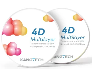 Multilayer vs. Monolayer